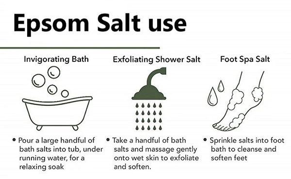 BATH EPSOM SALTS